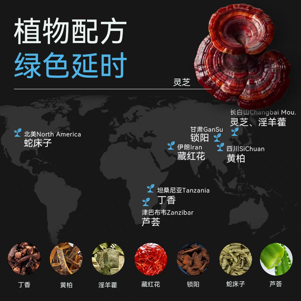 nbb新品延时喷剂上市