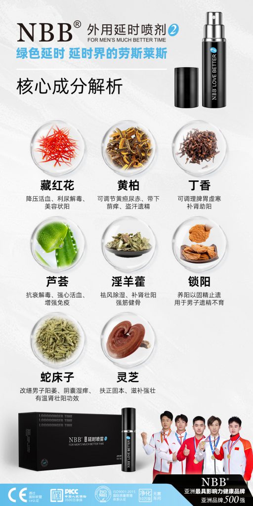 延时喷剂是不是智商税？-nbb小黑瓶延时喷剂